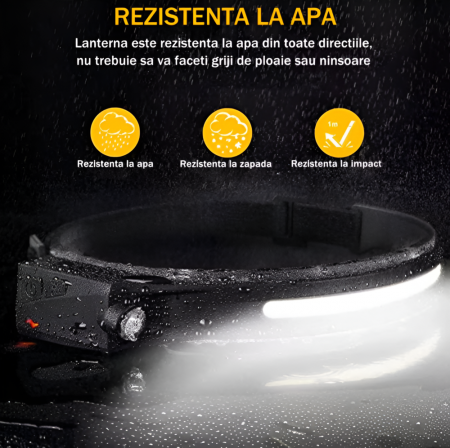 Lanterna de cap LED Flexibila Profesionala, Acumulator Inclus, Senzor Miscare, 4 Moduri de Iluminare, Perfecta pentru Pescuit, Camping, Alergare, Incarcator Inclus, Negru [4]
