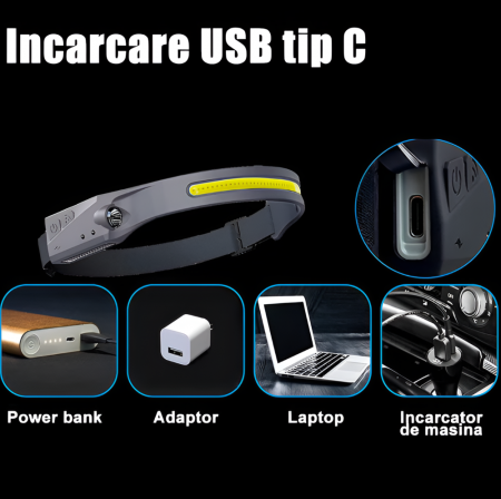 Lanterna de cap LED Flexibila Profesionala, Acumulator Inclus, Senzor Miscare, 4 Moduri de Iluminare, Perfecta pentru Pescuit, Camping, Alergare, Incarcator Inclus, Negru [2]