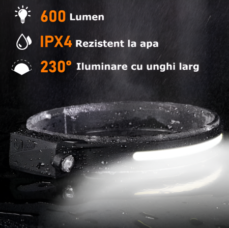 Lanterna de cap LED Flexibila Profesionala, Acumulator Inclus, Senzor Miscare, 4 Moduri de Iluminare, Perfecta pentru Pescuit, Camping, Alergare, Incarcator Inclus, Negru [12]