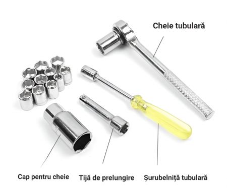 Set Instrumente de Reparatii Auto, Pentru Repararea Motocicletei si Masinilor, 40 Bucati Chei Tubulare, Surubelnita [6]