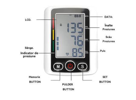 Tensiometru de Brat eSimplu, Afisaj LED cu Caractere Mari, Audio Vocal in Engleza, 90 Seturi de Memorie pentru Doua Persoane, Utilizare Plug-in USB-C, Poate fi Instalat cu Baterii, Manseta 22-32cm [5]