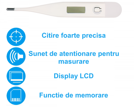 Termometru Profesional Digital, Citire Rapida, Pentru Copii, Adulti, Bebelusi, Inchidere Automata, Functie de Memorare, Atentionare Sonora, Alb [3]