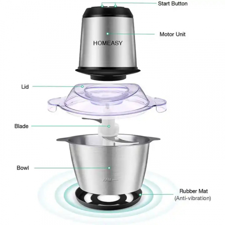 Tocator Electric Multifunctional din Inox, pentru Carne, Fructe si Legume, Putere 650w, Capacitate 3 Litri [8]
