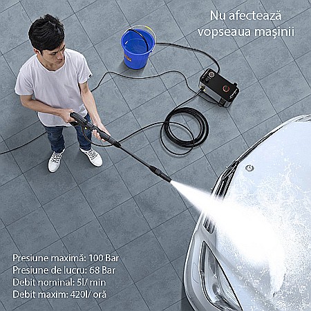 Aparat de spalat cu presiune auto Baseus F1 M 1300W CRXCJ-B0A [6]