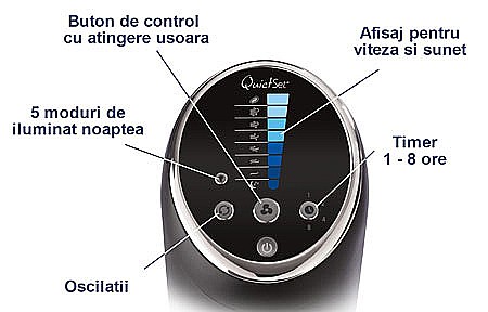Ventilator turn Honeywell HYF290E QuietSet, 8 viteze, timer, telecomanda, zgomot redus, Negru [1]