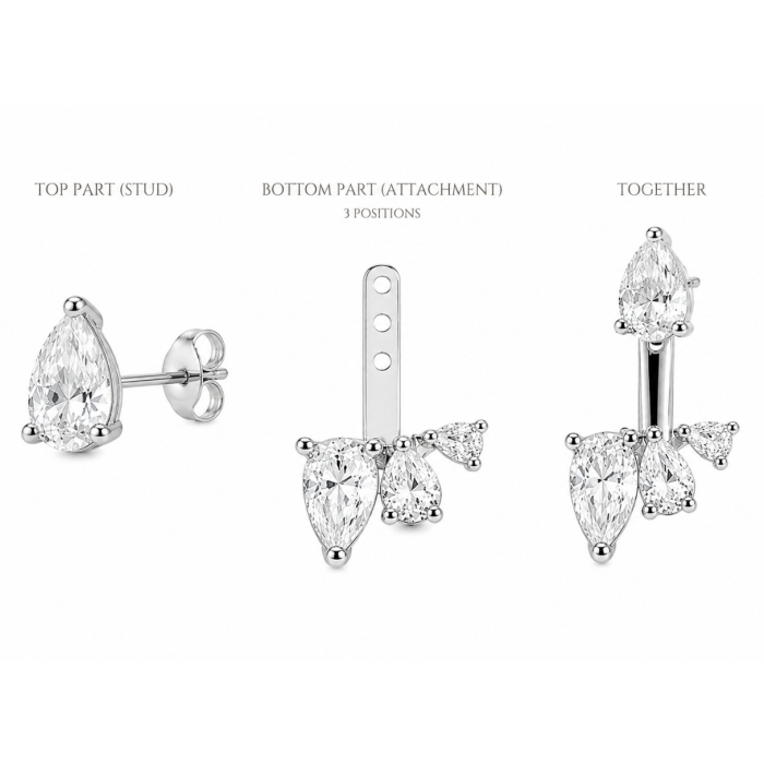 Ear Jacket Earrings with Pear Moissanite 3,9 CT [7]