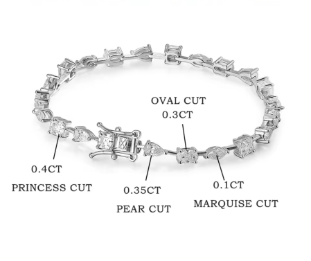 The Chosen Ones Bracelet [2]