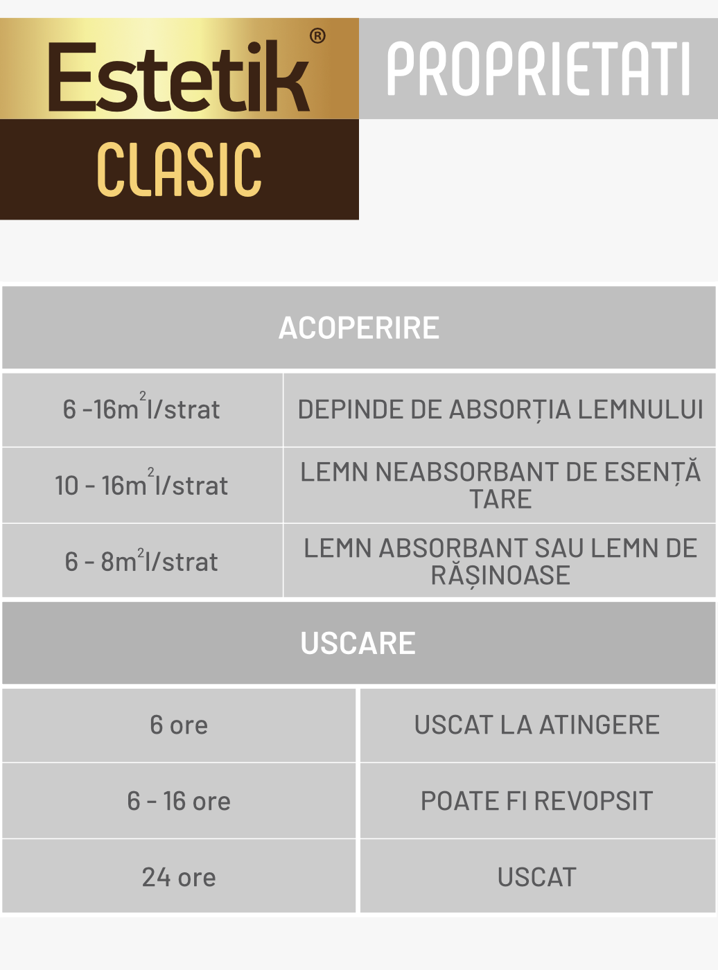 Lazura lemn exterior Estetik Clasic 5L Stejar – protecție UV și umiditate [4]