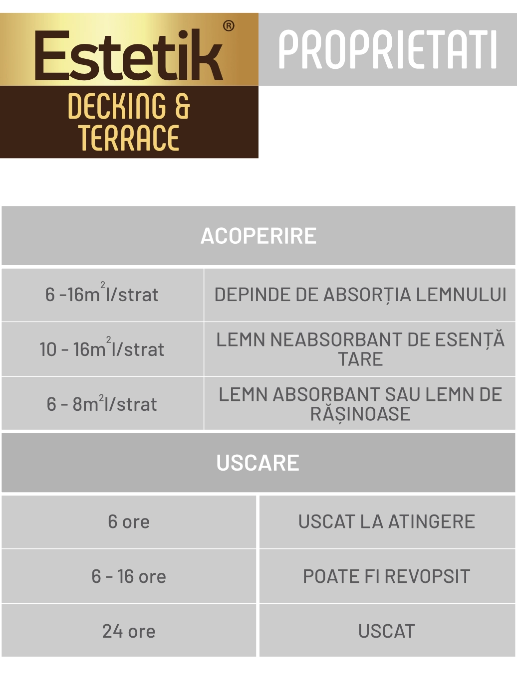 Lac pentru lemn exterior Estetik – Protectie premium pentru terase si decking [2]