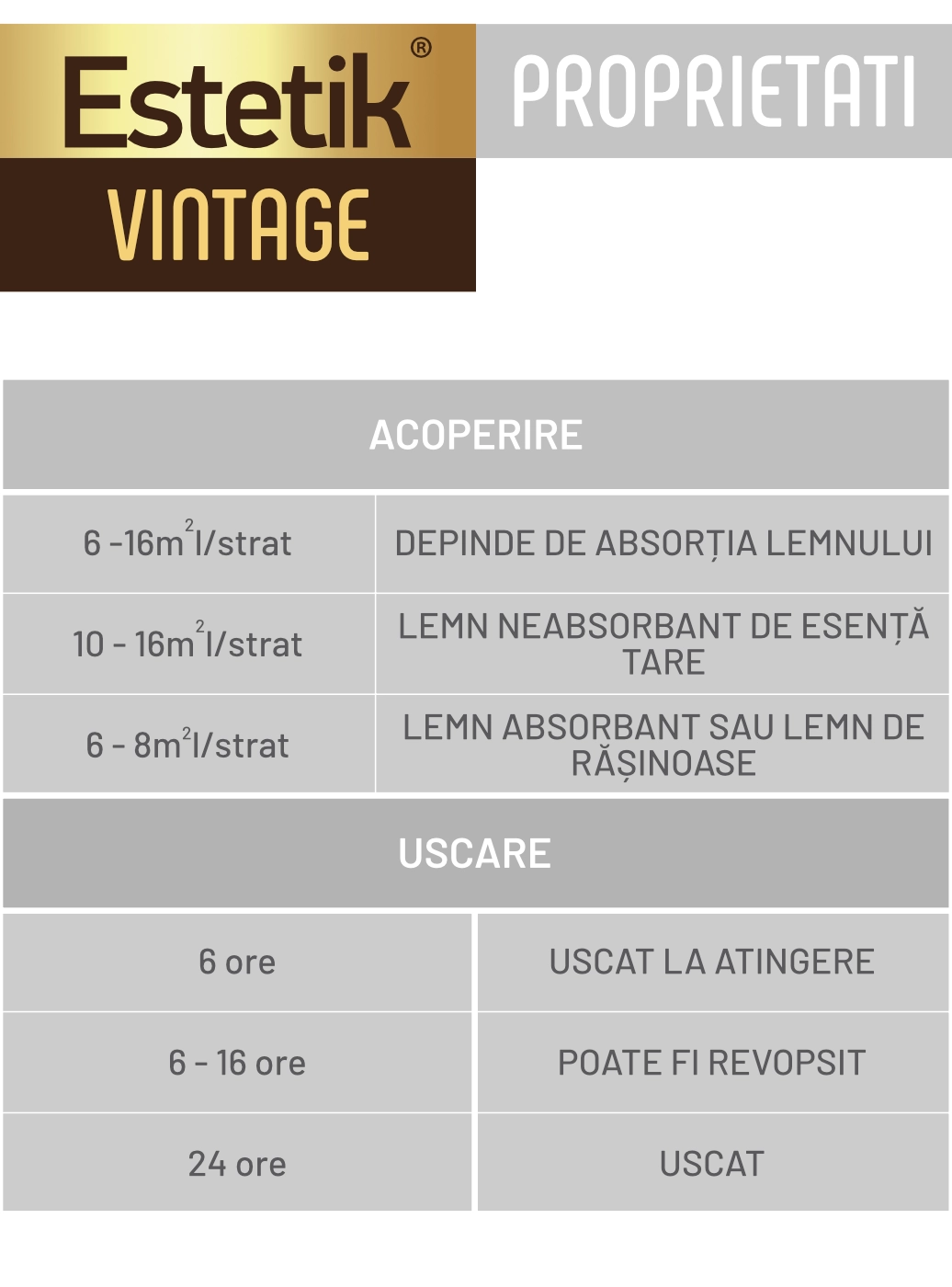 Lazura lemn exterior și interior Estetik Vintage Alb 2.5L – efect vintage, protecție durabilă [4]