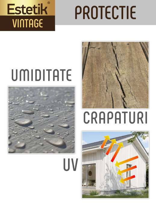 PACHET PROMO Lazura lemn ESTETIK VINTAGE ALB, 8x2.5L [3]