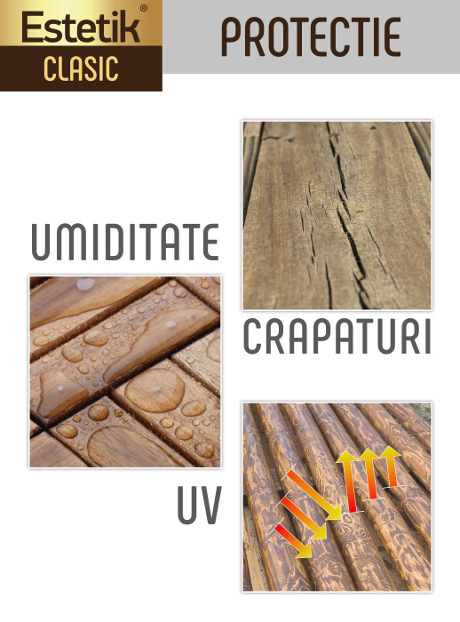 Pachet Promo Lazura Estetik Clasic 4x5L=20L, 120-320 mp [4]