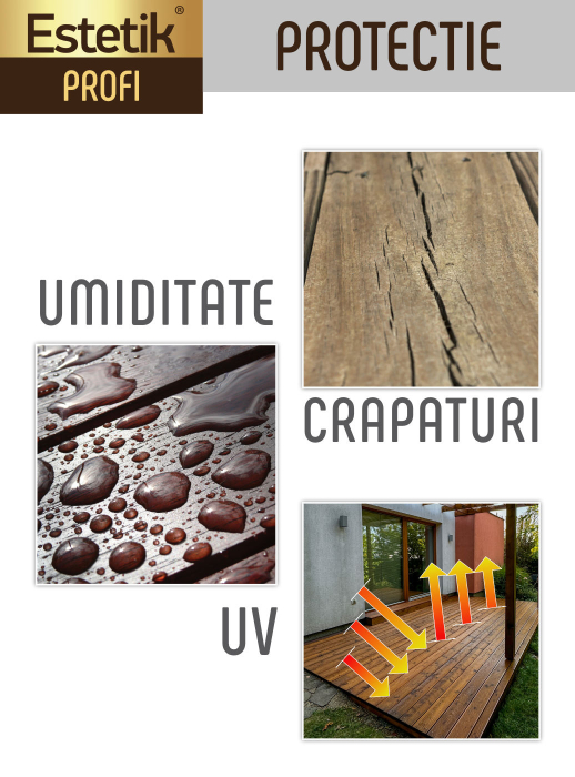 Pachet Promo Lazura Estetik Profi 6x3L=18L, 108-252 mp [3]