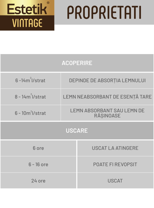 PACHET PROMO Lazura lemn ESTETIK VINTAGE GRI, 8x2.5L [4]