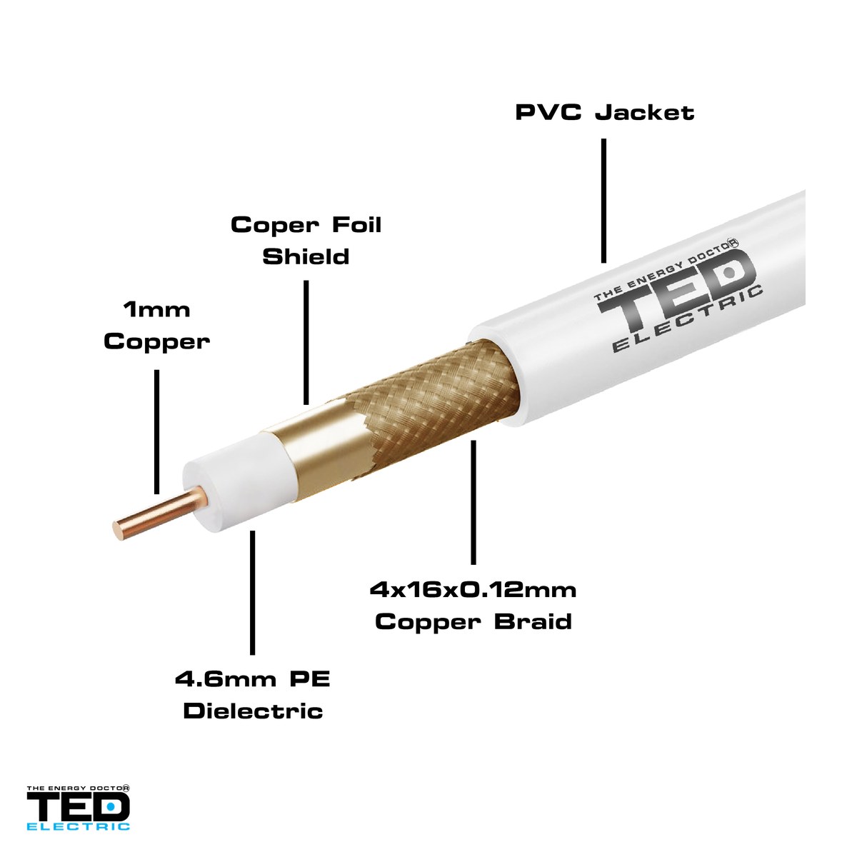 Rola 100m cablu coaxial TED Electric RG6, conductor cupru 1 mm, tresa CCA, manta PVC, impedanta 75 ohmi [3]