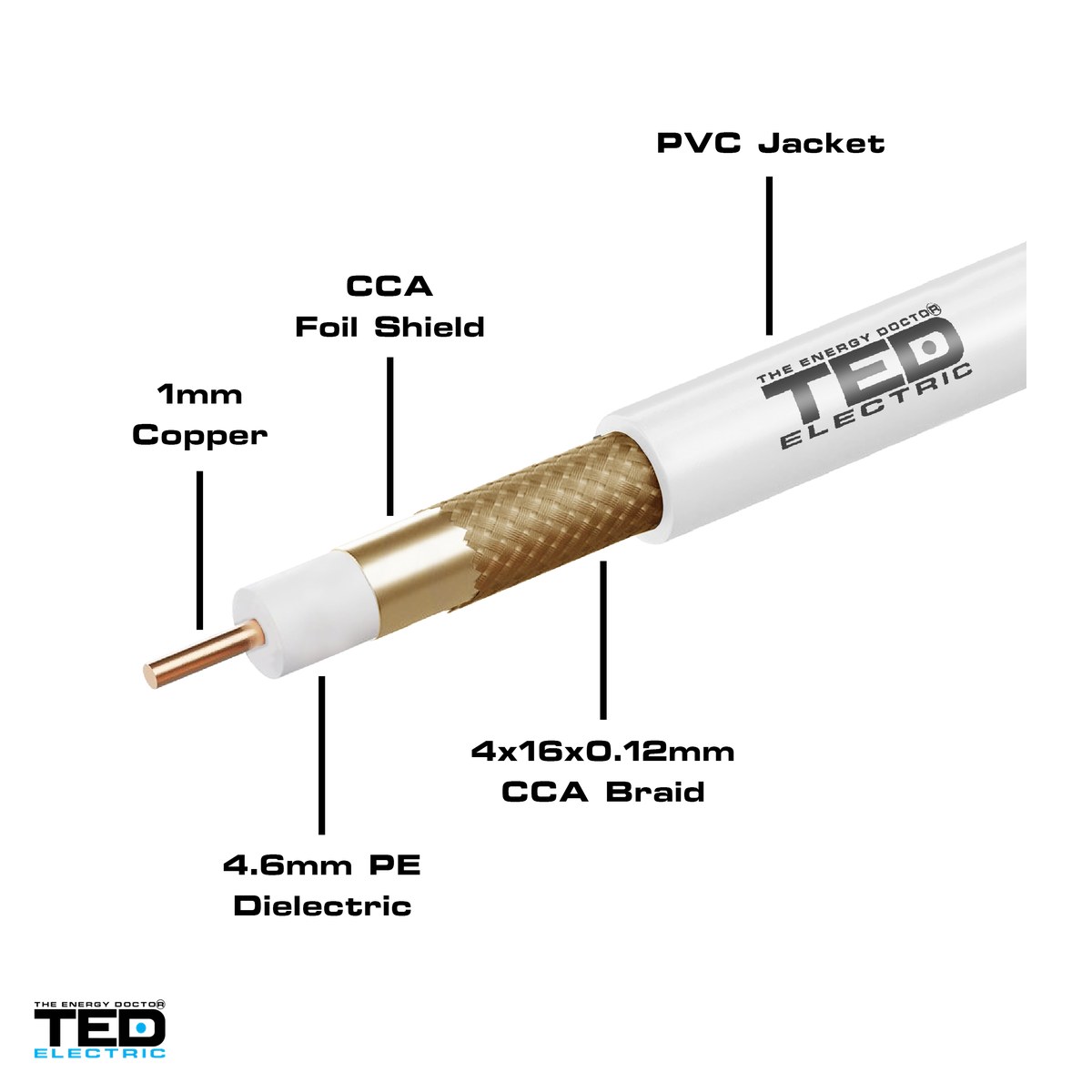 Rola 305m cablu coaxial TED Electric RG6 TED002365, conductor cupru, tresa CCA, impedanta 75 ohmi [3]