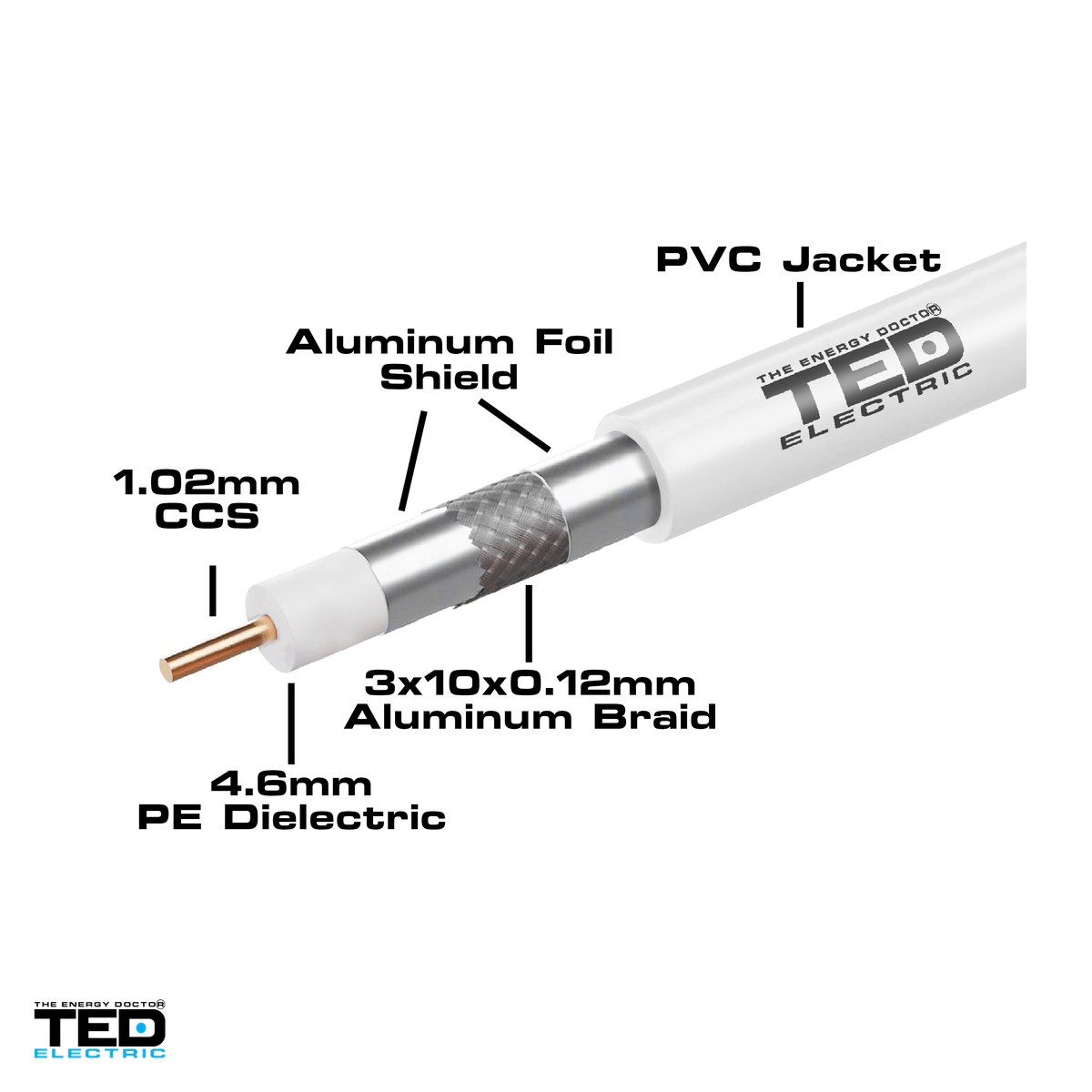 Rola 305m cablu coaxial TED Electric RG6 Tri-Shield TED002587, conductor CCS 1,05 mm, tresa CCA 3 x 10 x 0,12 mm, manta PVC [3]