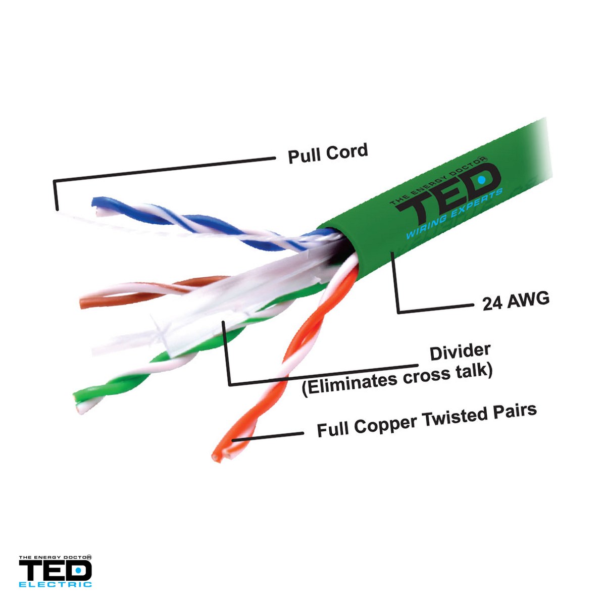Conectica IT - Rola 305m cablu UTP TED Electric Wire Expert cat. 6 TED002501, 4 x 2 x 0,51 mm cupru integral 24AWG, manta PVC verde
