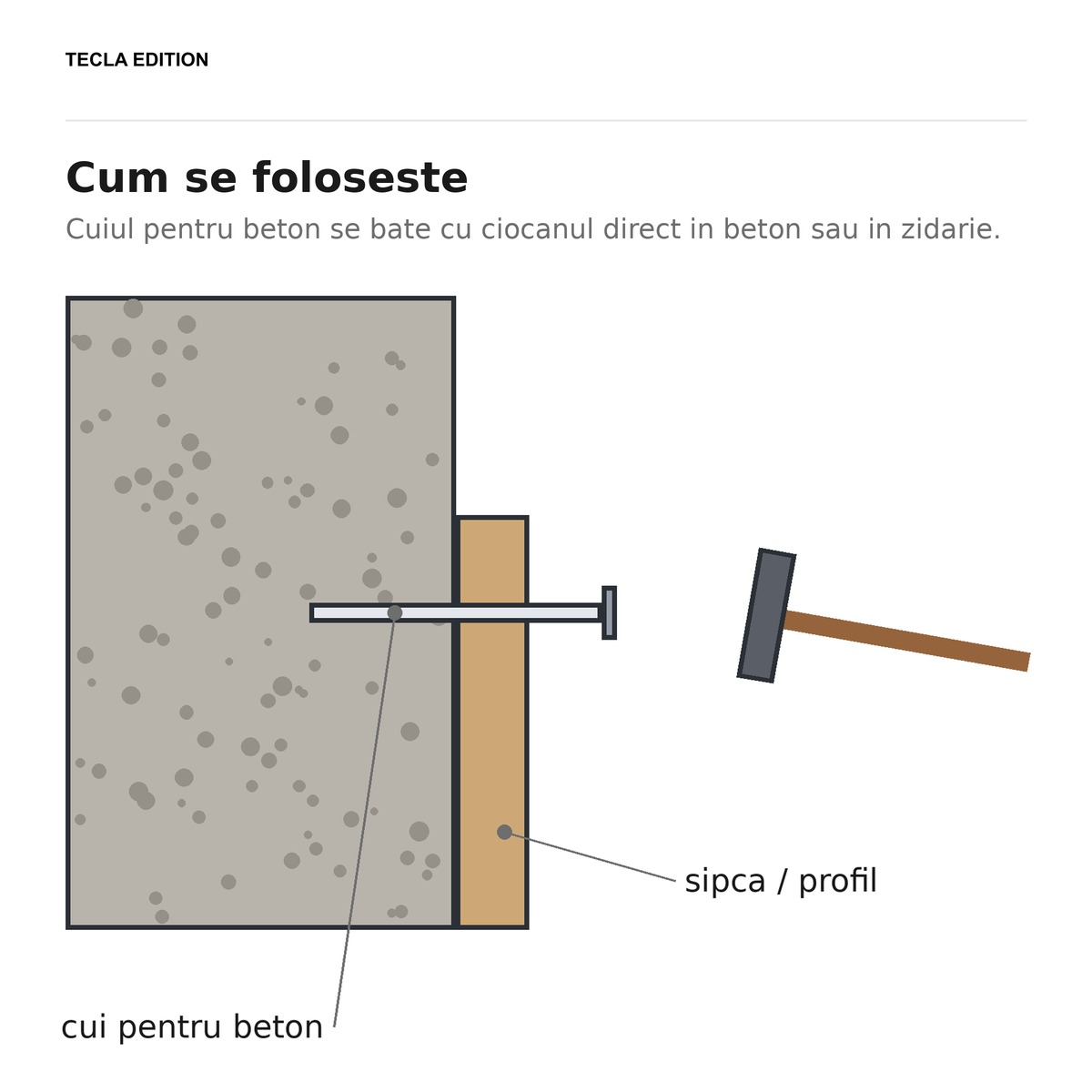 Set 250 cuie pentru beton, 3.5x50 mm, pentru fixare direct in beton [3]