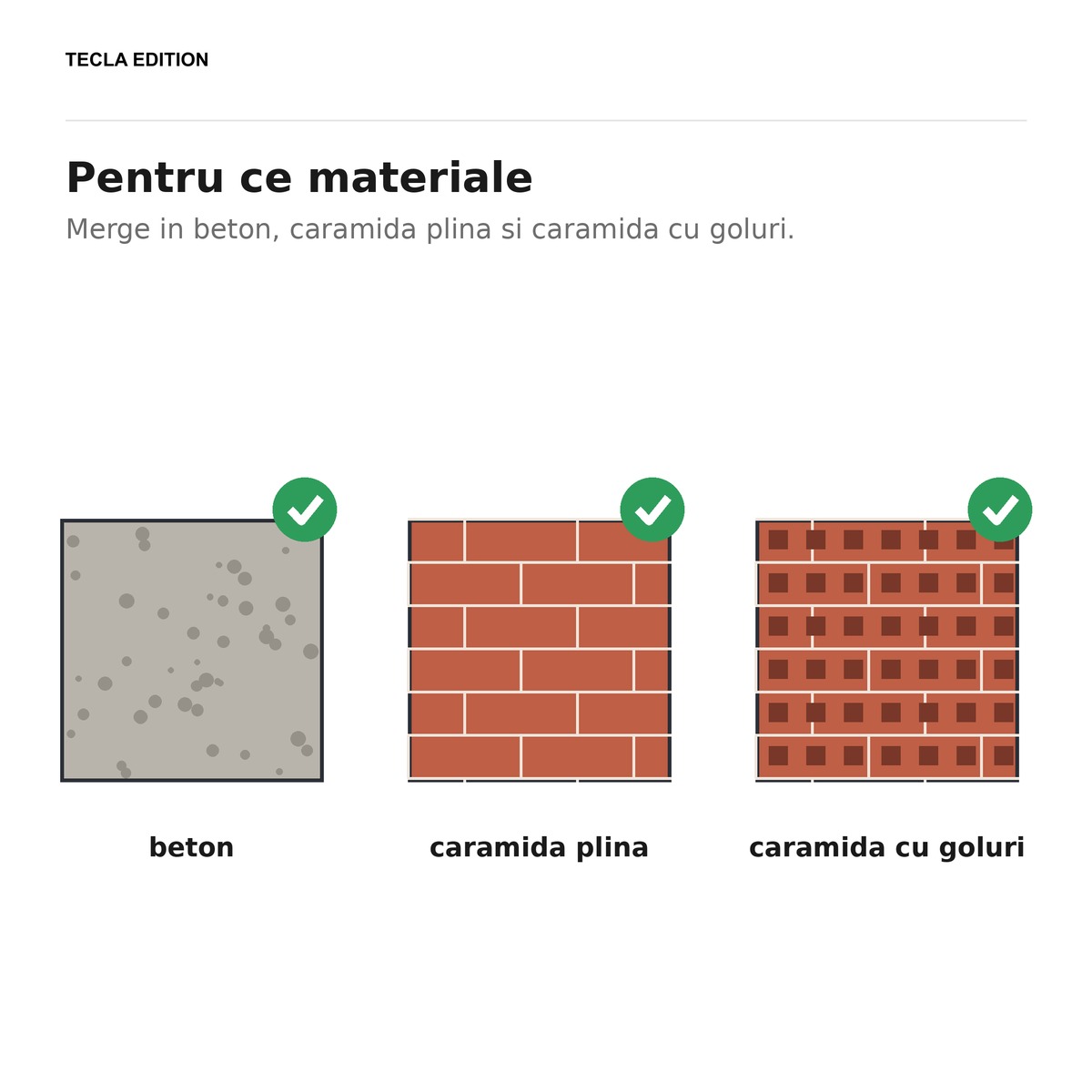 Set 50 dibluri cu surub cap hexagonal, 8x80 mm, tin surubul strans in perete, acolo unde surubul singur nu prinde [4]