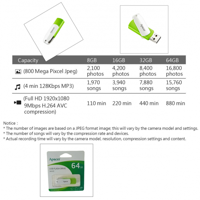 Memorie USB 2.0 Apacer 64Gb, AH335, rotativa, alb cu verde [4]