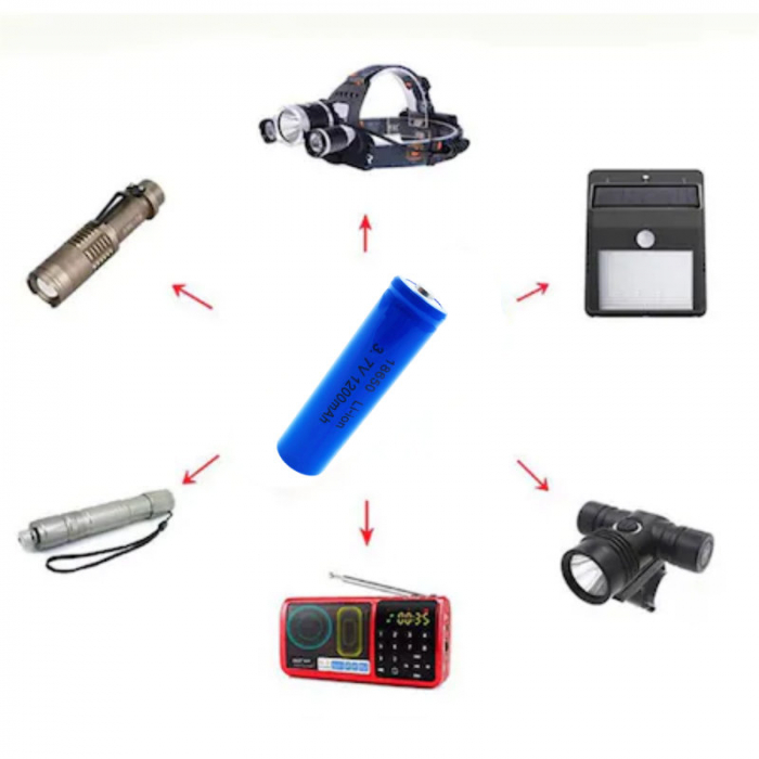 Acumulator 18650, Li-ion, 3.7V 1200mAh, albastru [5]
