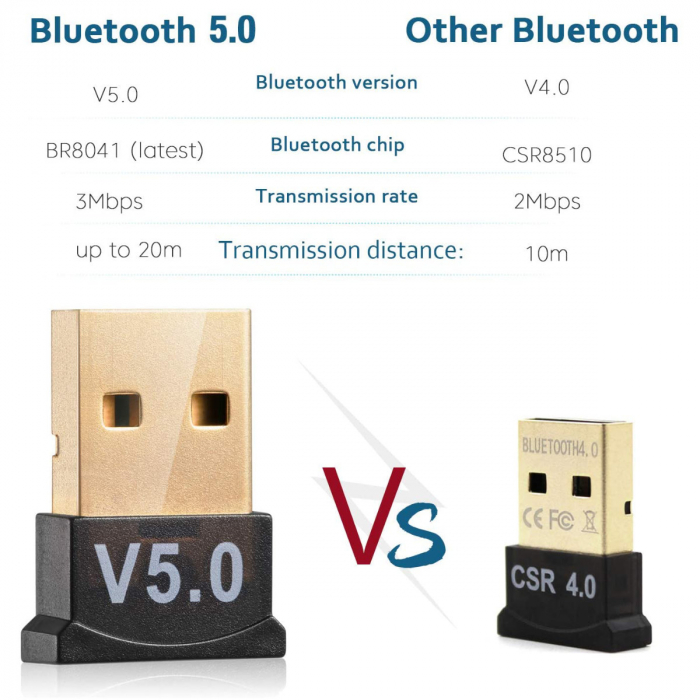 Adaptor Bluetooth Dongle v.5.0 nano USB, interfata USB 3.0 / 2.0 [6]