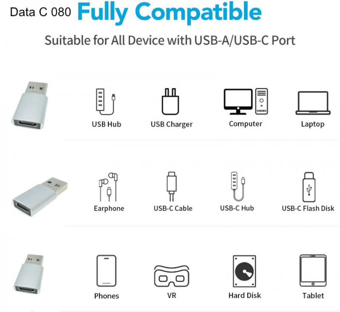 Adaptor OTG USB 3.1 tata la USB tip C mama, carcasa aluminiu, Data C 080, alimentare si transfer de date, gri [8]