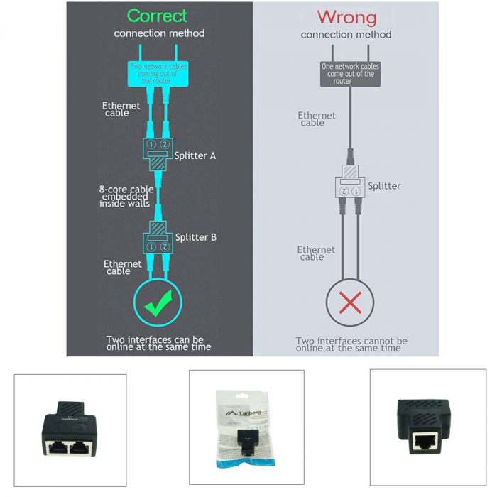 Adaptor splitter, RJ45 mama la 2 x RJ45 mama, cuplaj LAN, Lanberg 42380, negru [5]