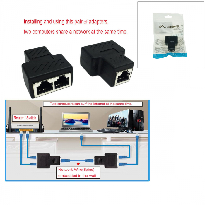 Adaptor splitter, RJ45 mama la 2 x RJ45 mama, cuplaj LAN, Lanberg 42380, negru [6]