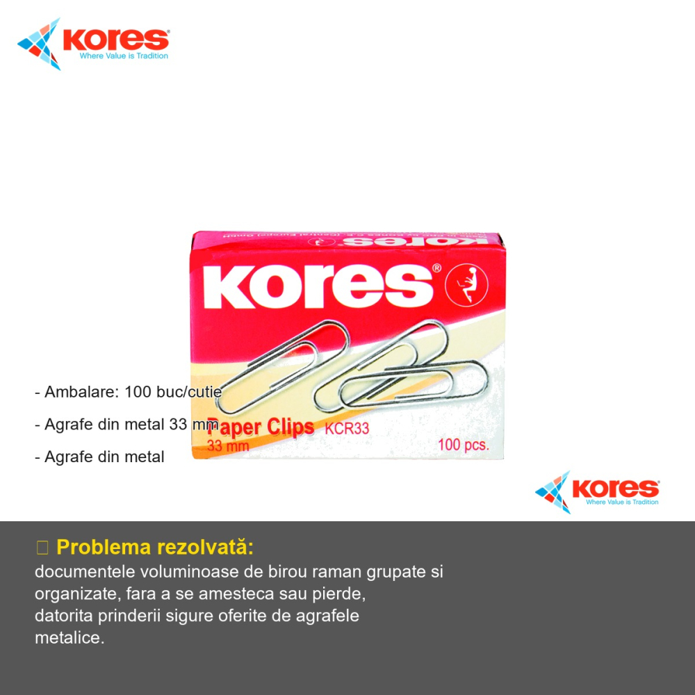 Agrafe metalice Kores 33 mm, rezistente si durabile, pentru organizarea documentelor la birou - 100 bucati/cutie [2]