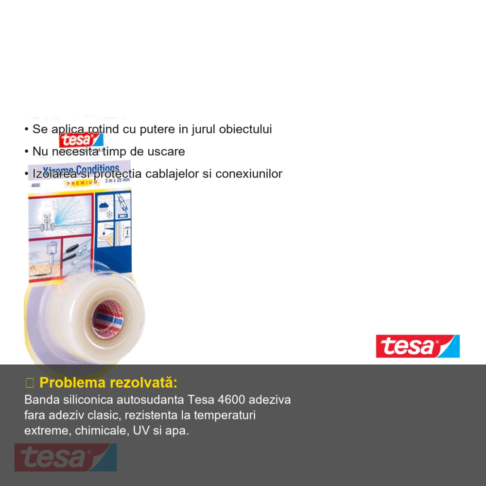 BANDA ADEZIVA REPARATII CONDITII EXTREME 3M*25MM TESA [3]