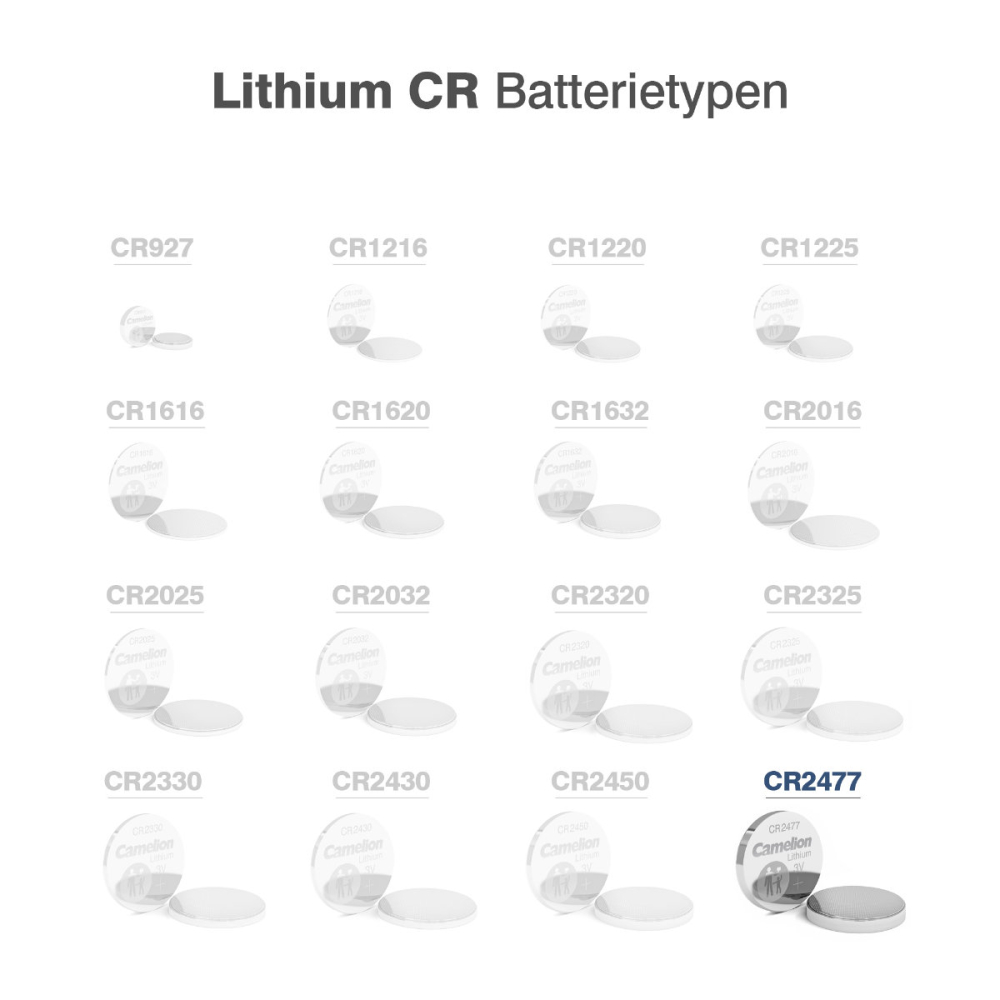 Baterie Litiu CR2477 / BR2477 3V 1000mAh, Dimensiuni 24.5x7.7 mm, Pentru Dispozitive cu Consum Mare, Aparate Medicale, Alarme, Camelion [3]