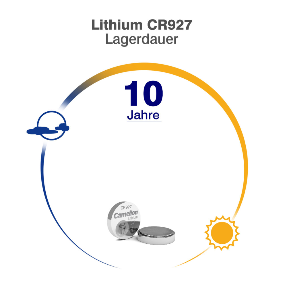 Baterie Litiu CR927 / BR927 3V 30mAh, Dimensiuni 9.5x2.7 mm, Ultra-Compacta, Pentru Aparate Auditive, Ceasuri, Dispozitive Medicale Mici, Blister 1 Bucata, Camelion [7]