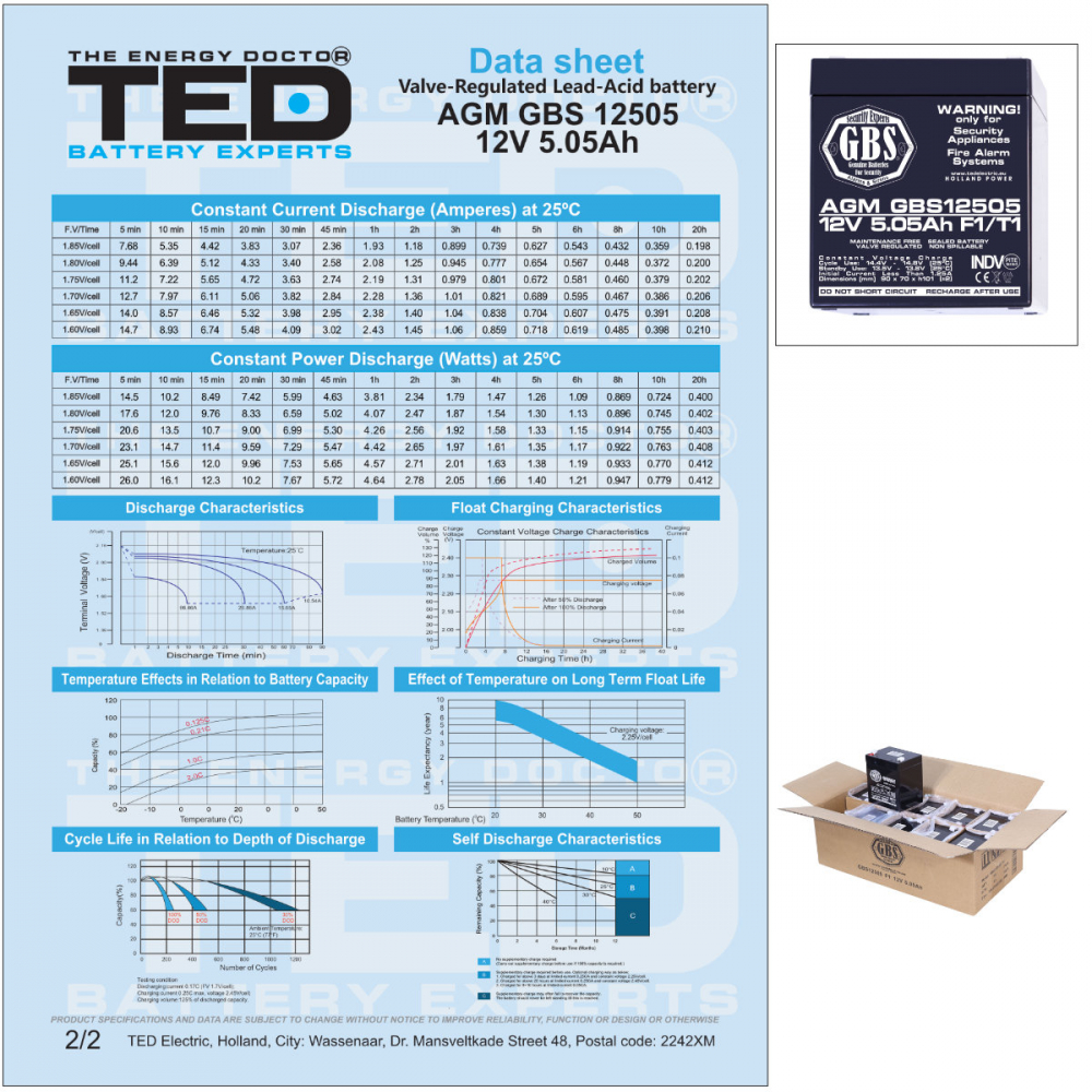 Baterie Reincarcabila F1/T1 12V Stationara VRLA 5.05Ah AGM, Dimensiuni 90x70x107 mm, TED Electric GBS12505, pentru sisteme de securitate, de alarma, control acces, sisteme CCTV [6]