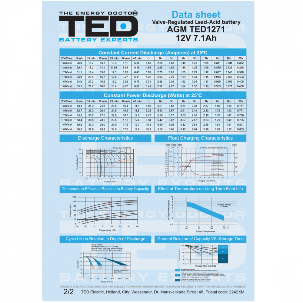 Baterie Reincarcabila F1/T1 12V Stationara VRLA 7.1Ah AGM, Dimensiuni 151x65x95 mm, TED Electric TED1271, pentru sisteme UPS si backup, securitate, echipamente medicale, iluminare, stocare energie [7]
