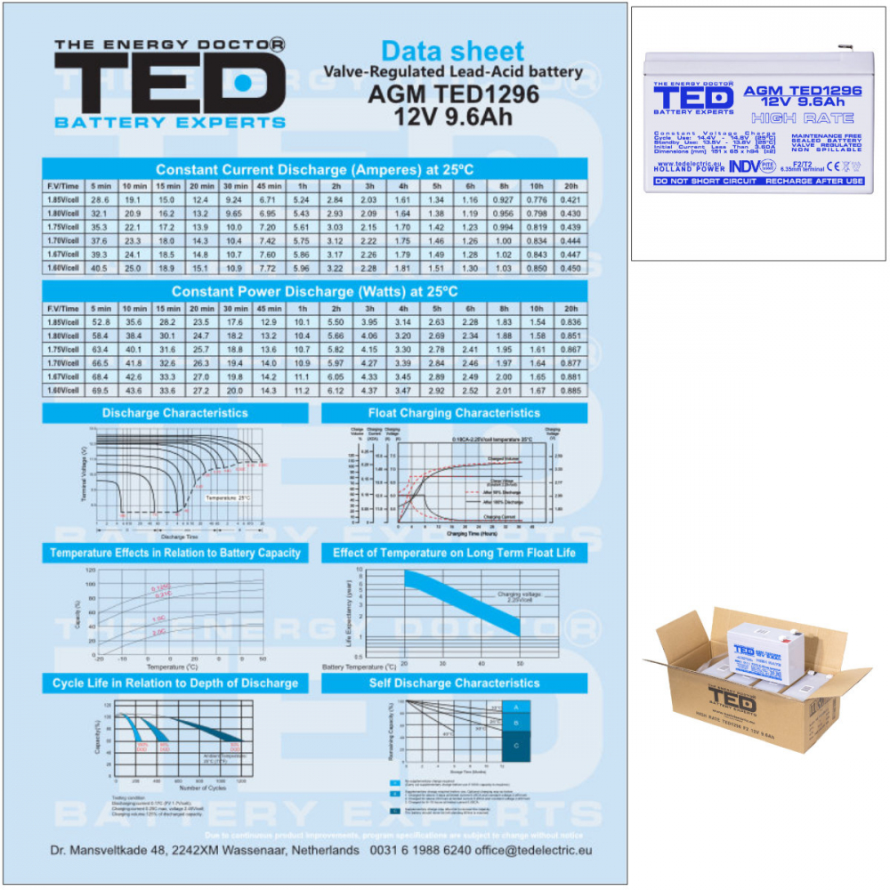 Baterie Reincarcabila F2 12V High Rate VRLA 9.6Ah AGM, Dimensiuni 151x65x95 mm, TED Electric TED1296, pentru UPS, Echipamente Medicale, Industriale, Utilaje Electrice [7]
