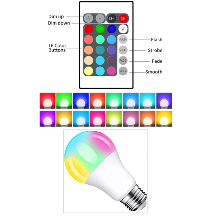 Bec LED colorat, E27 A70, 9W, RGB si alb cald 2700K, cu telecomanda [3]