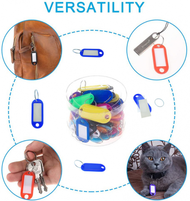 Breloc albastru intens cu eticheta identificare si inel de prindere, Key Ring Tag, 52 x 22 mm, din plastic [10]