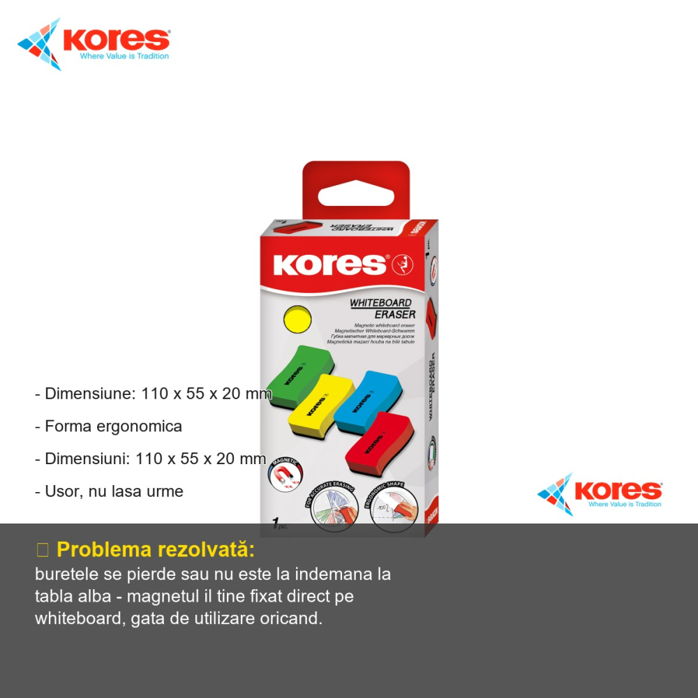 Burete magnetic pentru tabla alba Kores, forma ergonomica, accesoriu whiteboard [2]