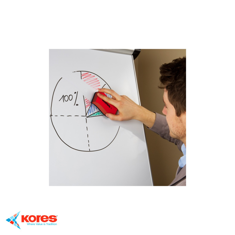 Burete magnetic pentru tabla alba Kores, forma ergonomica, accesoriu whiteboard [4]