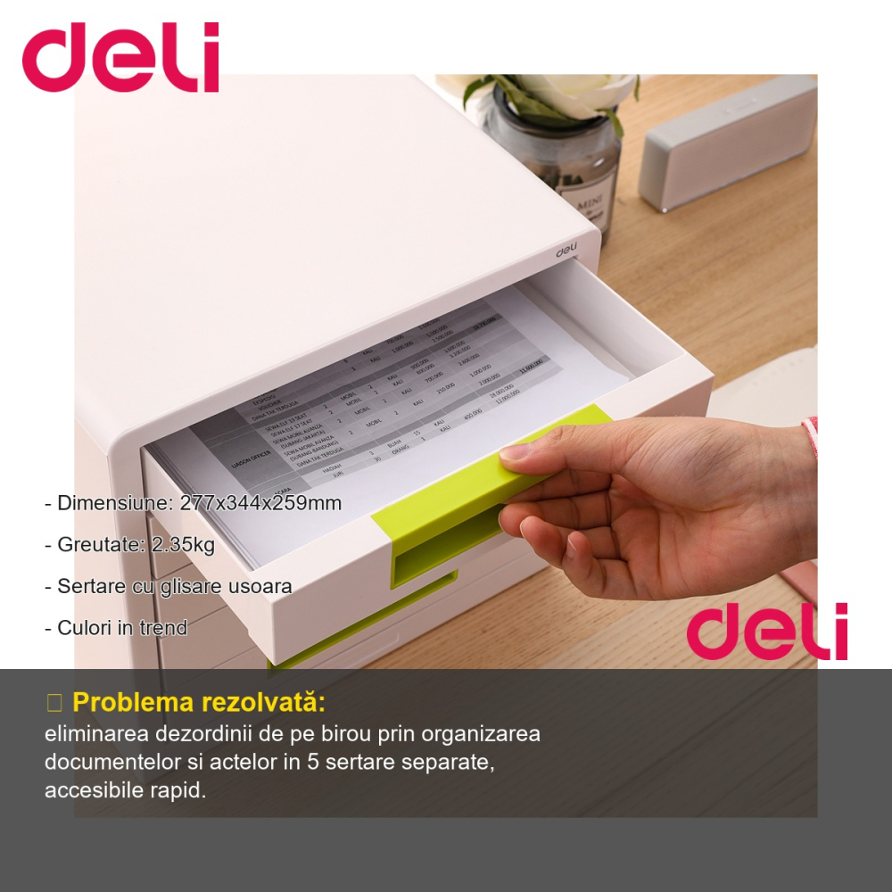 Cabinet cu 5 sertare Deli, finisaj lucios alb-vernil, organizare documente pentru birou [2]