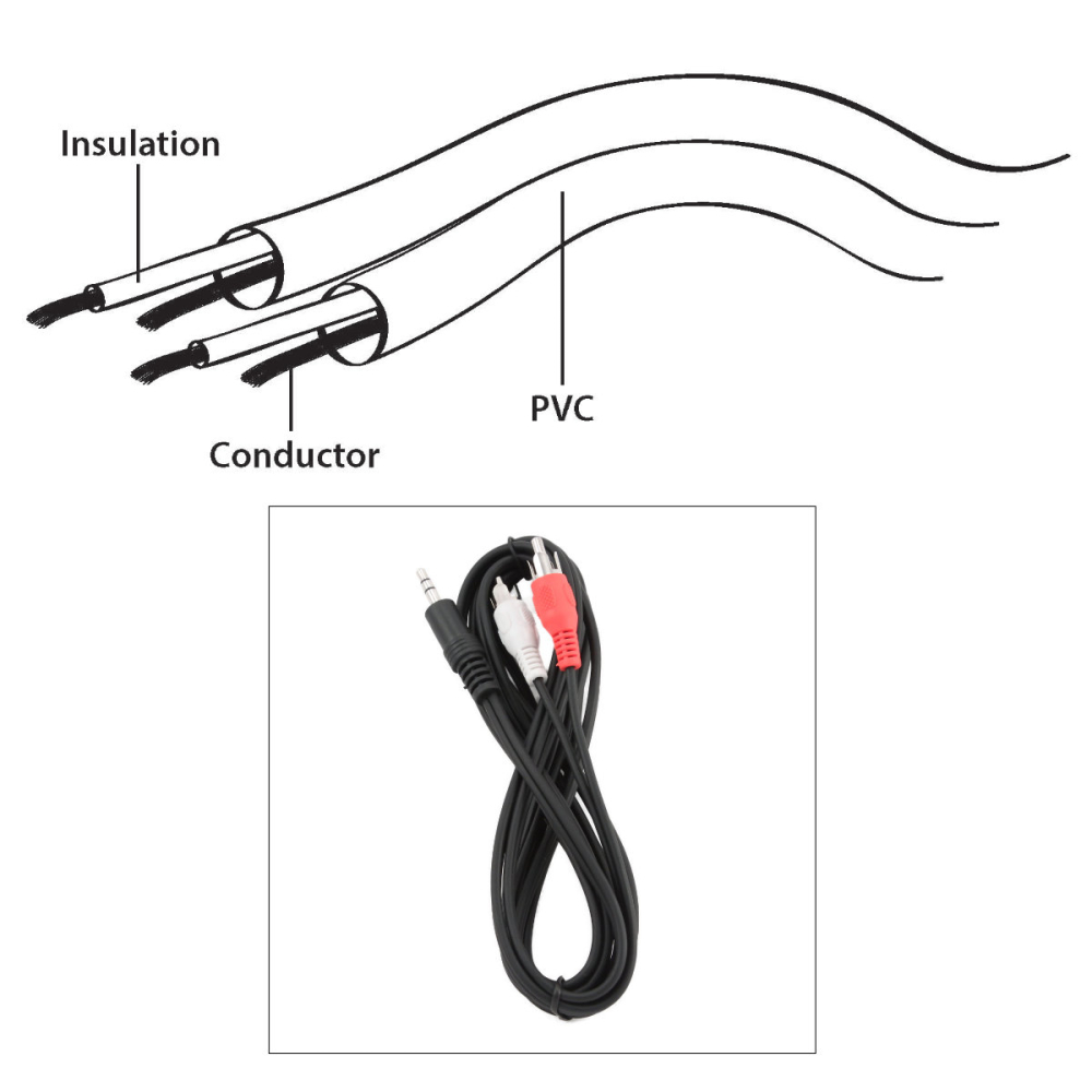 Cablu audio Jack 3.5mm la 2 x RCA, lungime 2.5m - Conexiune dispozitive portabile la echipamente Hi-Fi, Cablexpert [2]