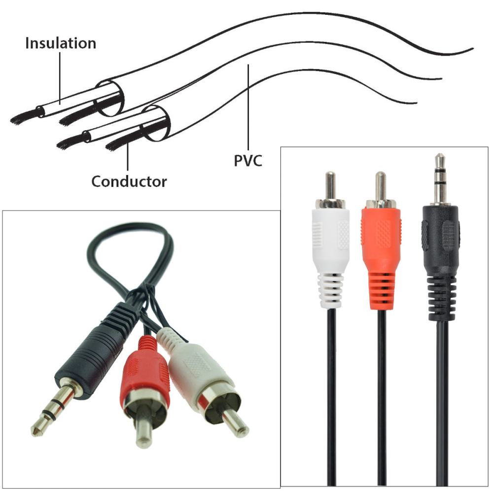 Cablu audio Jack 3.5mm la 2 x RCA, lungime 20 cm - Conexiune dispozitive portabile la echipamente Hi-Fi, Cablexpert [4]