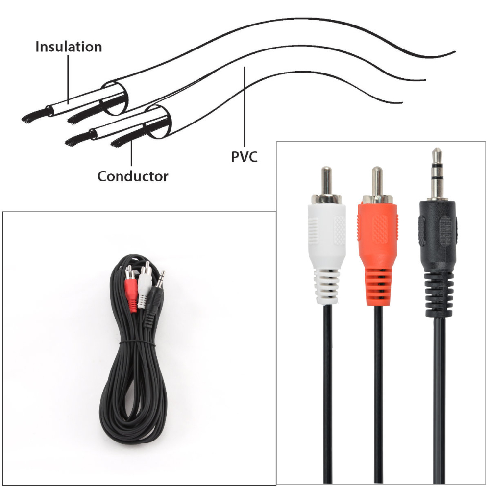Cablu audio Jack 3.5mm la 2 x RCA, lungime 5m - Conexiune dispozitive portabile la echipamente Hi-Fi, Cablexpert [3]