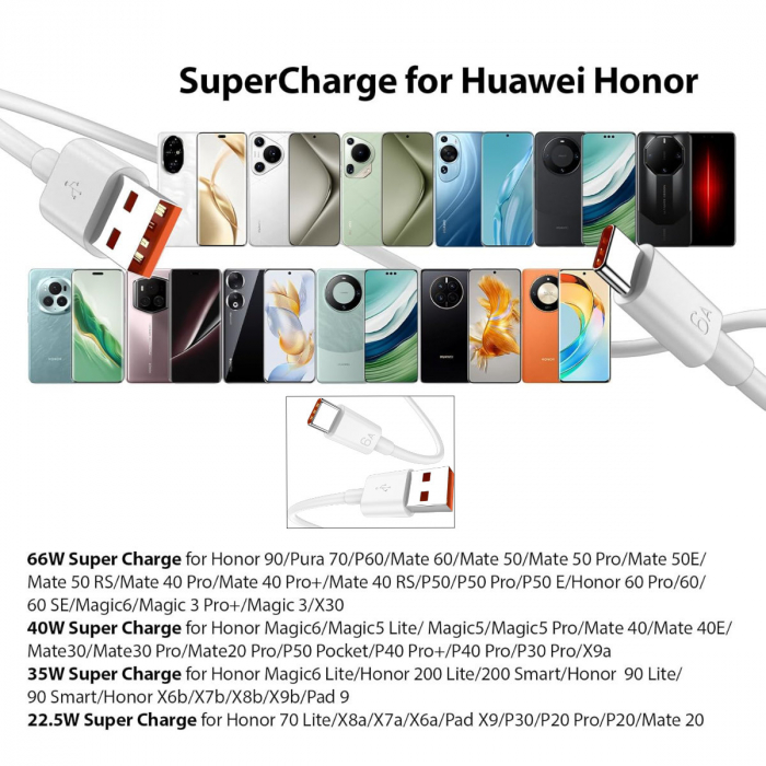 Cablu cu conectori portocalii USB la USB-C, incarcare standard 5V 2.4A sau QC 3.0/4.0, SuperCharge, PD 6A pentru Xiaomi, Huawei, Honor, model CB-03, lungime 90 cm, alb [6]