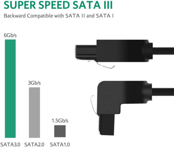 Cablu de conectare cu un conector in linie dreapta si unul inclinat , Lanberg , SATA Data II mama/mama 6GB/S , 0.3 m , negru [6]