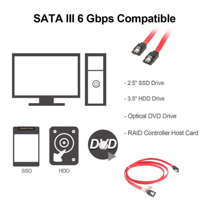 Cablu de date SATA III mama la SATA III mama, Lanberg 41311, 6 Gb/s, 100 cm, cu cleme de blocare, rosu [5]