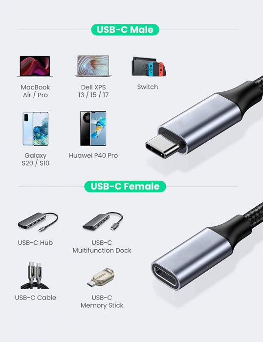 Cablu premium prelungitor USB Tip C mama la USB Tip C 3.1 tata, viteza 10 Gbps, 1m, cu invelis textil, gri [9]