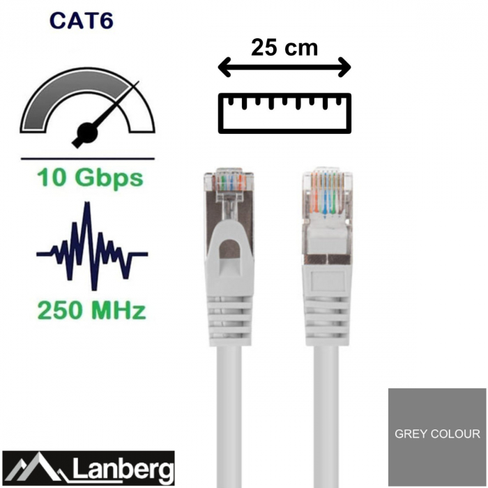 Cablu retea-patchcord CAT6 FTP, Lanberg 43612, 2 X RJ45, lungime 25cm, AWG26, 10Gb/s-250MHz, de legatura retea, ethernet, gri [5]